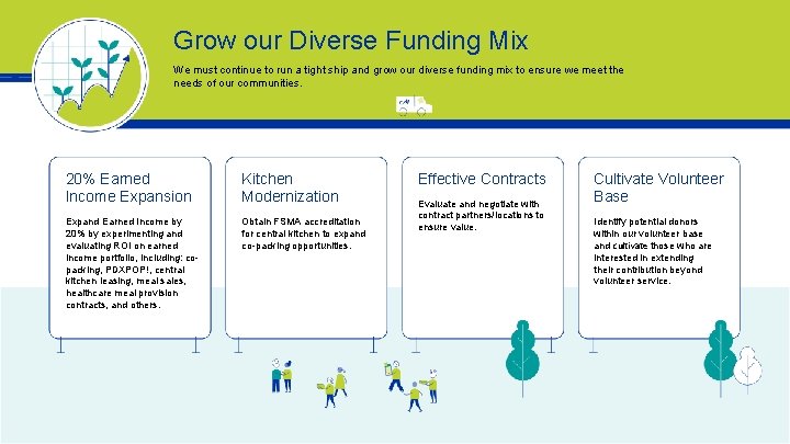 Grow our Diverse Funding Mix We must continue to run a tight ship and