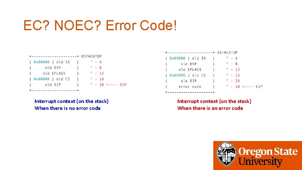 EC? NOEC? Error Code! Interrupt context (on the stack) When there is no error