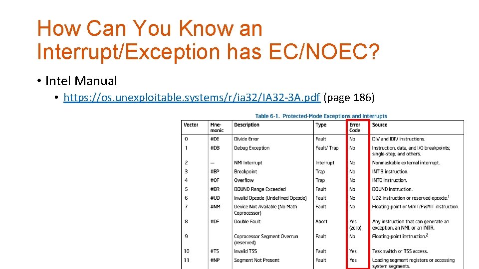 How Can You Know an Interrupt/Exception has EC/NOEC? • Intel Manual • https: //os.