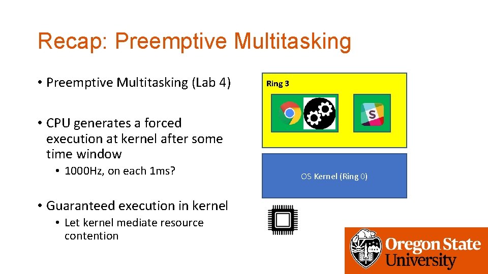 Recap: Preemptive Multitasking • Preemptive Multitasking (Lab 4) Ring 3 • CPU generates a