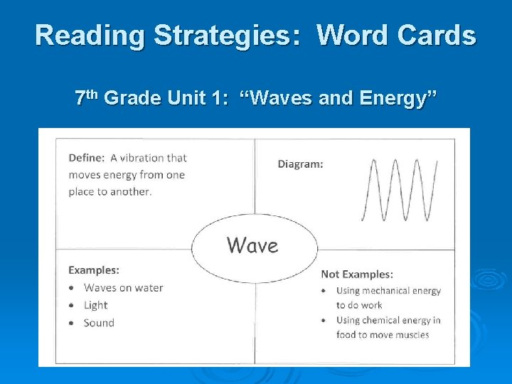 Reading Strategies: Word Cards 7 th Grade Unit 1: “Waves and Energy” 