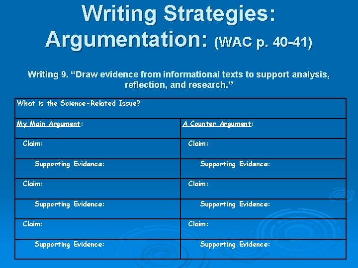 Writing Strategies: Argumentation: (WAC p. 40 -41) Writing 9. “Draw evidence from informational texts Writing Strategies: Argumentation: (WAC p. 40 -41) Writing 9. “Draw evidence from informational texts