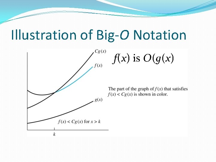 Illustration of Big-O Notation f(x) is O(g(x) 