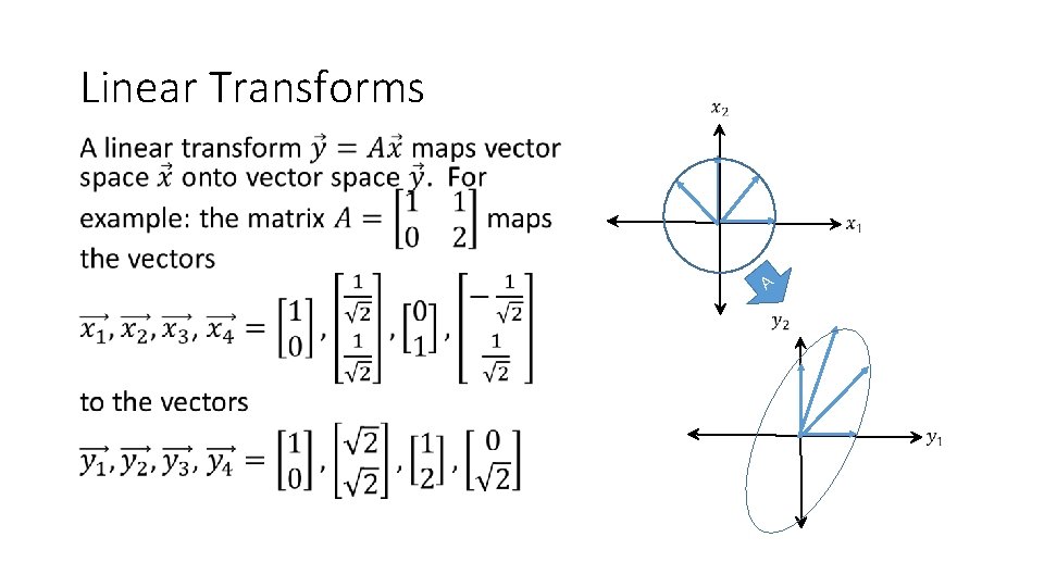 Linear Transforms • A 