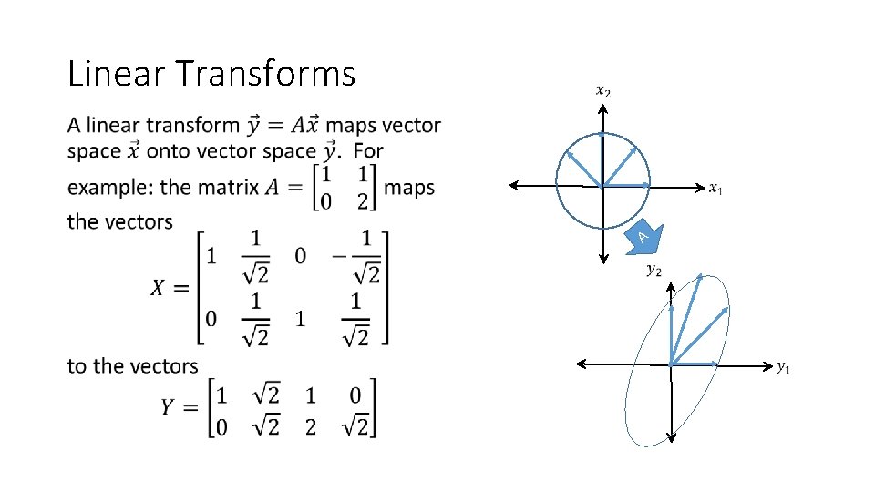 Linear Transforms • A 