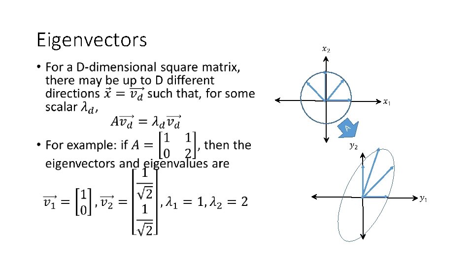 Eigenvectors • A 