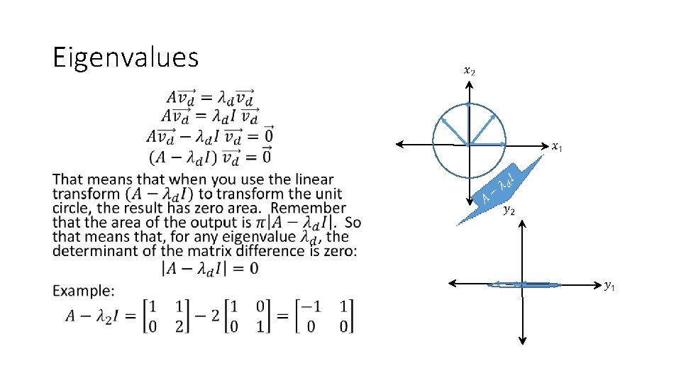 Eigenvalues • 