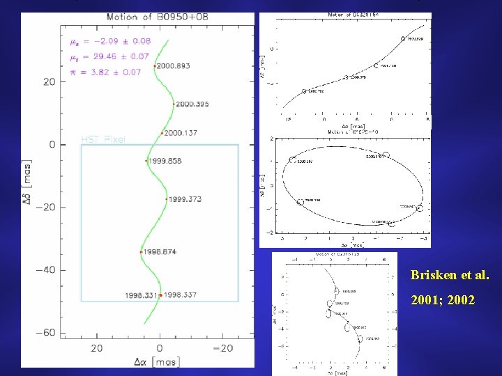 Brisken et al. 2001; 2002 