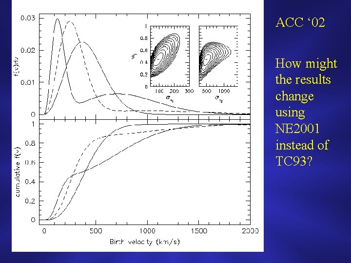 ACC ‘ 02 How might the results change using NE 2001 instead of TC