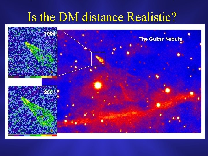 Is the DM distance Realistic? 