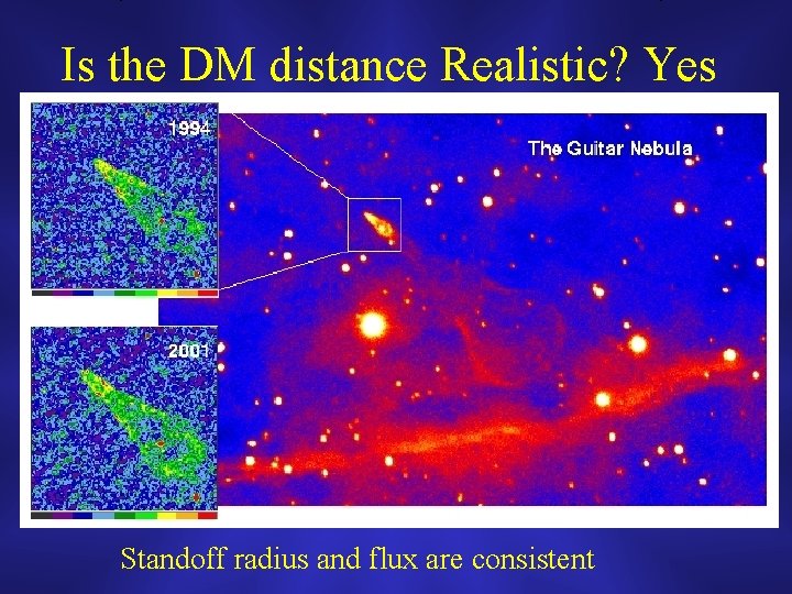 Is the DM distance Realistic? Yes Standoff radius and flux are consistent 