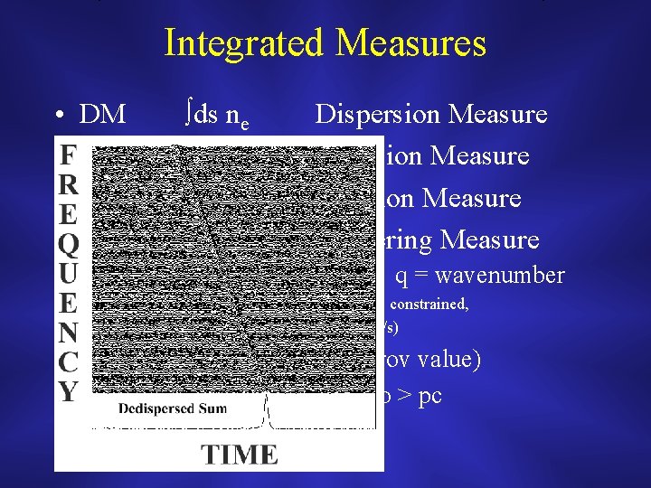 Integrated Measures • • DM EM RM SM ds ne 2 ds ne B||