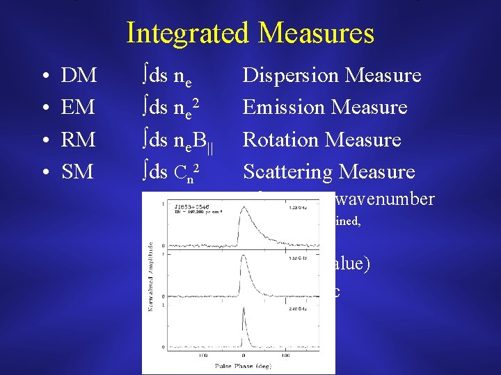 Integrated Measures • • DM EM RM SM ds ne 2 ds ne B||