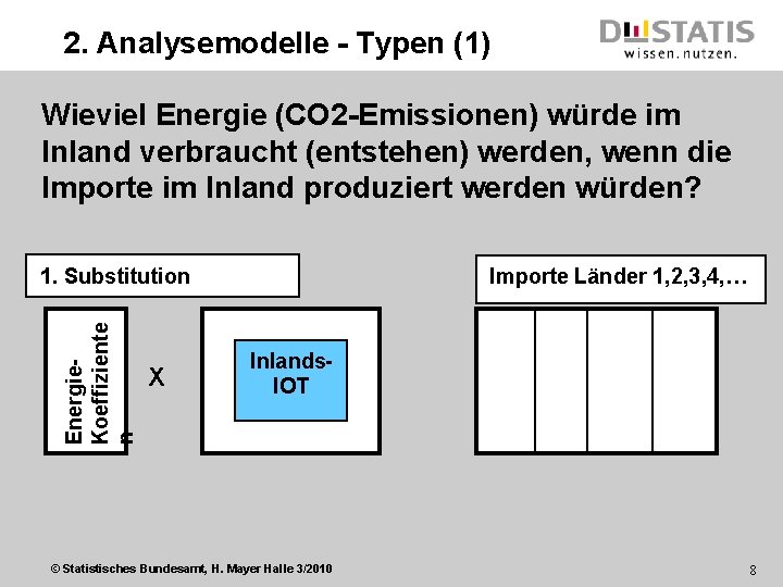 2. Analysemodelle - Typen (1) Wieviel Energie (CO 2 -Emissionen) würde im Inland verbraucht