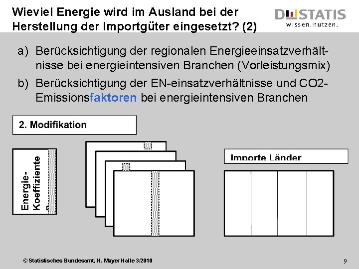 Wieviel Energie wird im Ausland bei der Herstellung der Importgüter eingesetzt? (2) a) Berücksichtigung