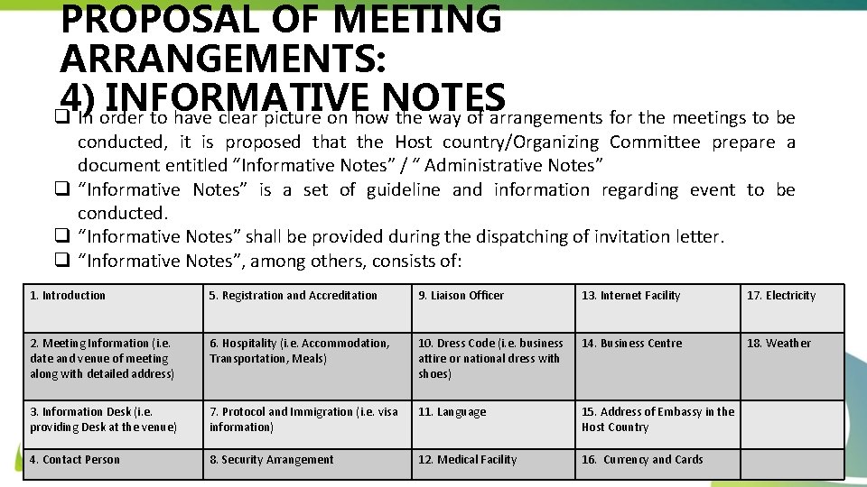 PROPOSAL OF MEETING ARRANGEMENTS: 4) INFORMATIVE NOTES q In order to have clear picture