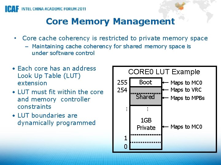 Core Memory Management • Core cache coherency is restricted to private memory space –