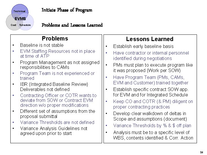 Technical Initiate Phase of Program EVMS Cost Schedule Problems and Lessons Learned Problems •