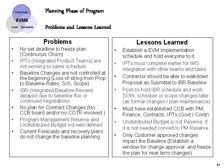 Technical Planning Phase of Program EVMS Cost Schedule Problems and Lessons Learned Problems •