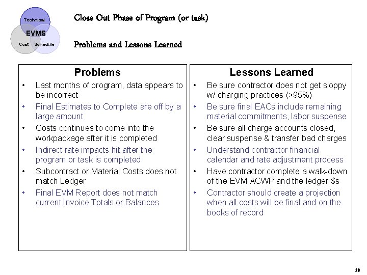 Technical Close Out Phase of Program (or task) EVMS Cost Schedule Problems and Lessons