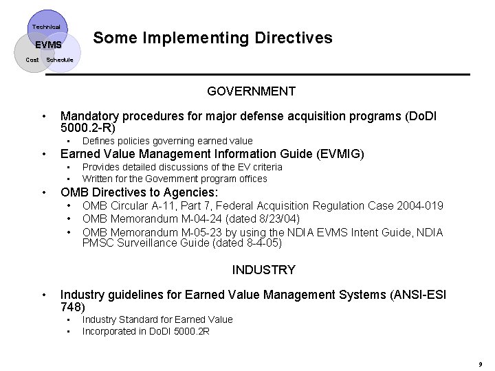 Technical Some Implementing Directives EVMS Cost Schedule GOVERNMENT • Mandatory procedures for major defense