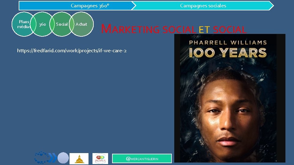 Campagnes 360° Plans médias 360 Social Achat Campagnes sociales MARKETING SOCIAL ET SOCIAL https: