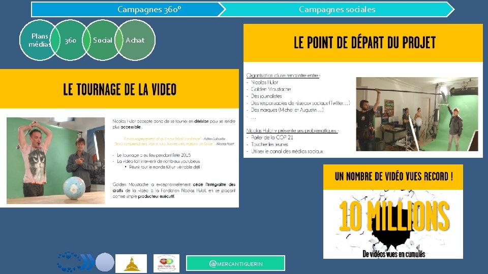 Campagnes 360° Plans médias 360 Social Campagnes sociales Achat @MERCANTIGUERIN 