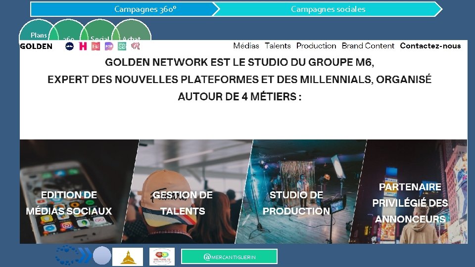 Campagnes 360° Plans médias 360 Social Campagnes sociales Achat @MERCANTIGUERIN 