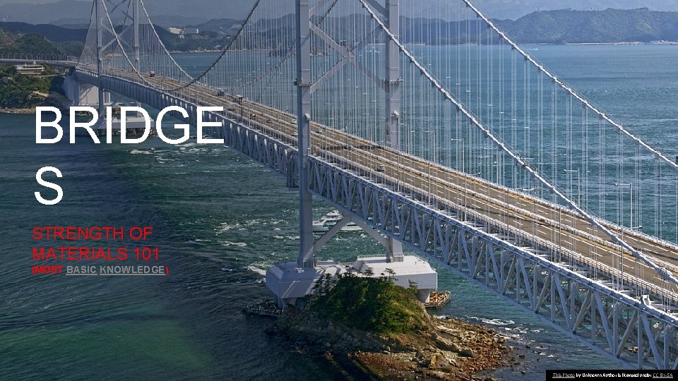 BRIDGE S STRENGTH OF MATERIALS 101 (MOST BASIC KNOWLEDGE) This Photo by Unknown Author