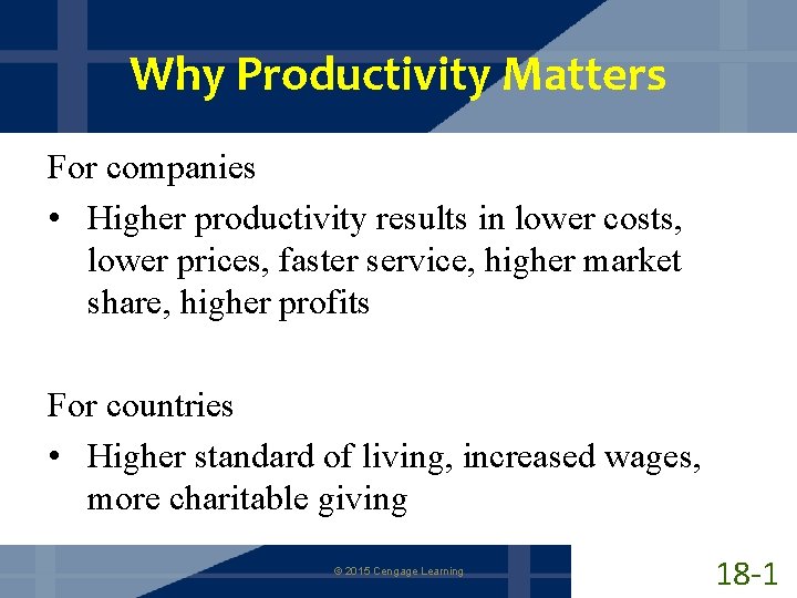 Why Productivity Matters For companies • Higher productivity results in lower costs, lower prices,