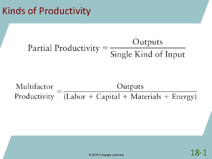 Kinds of Productivity © 2015 Cengage Learning 18 -1 