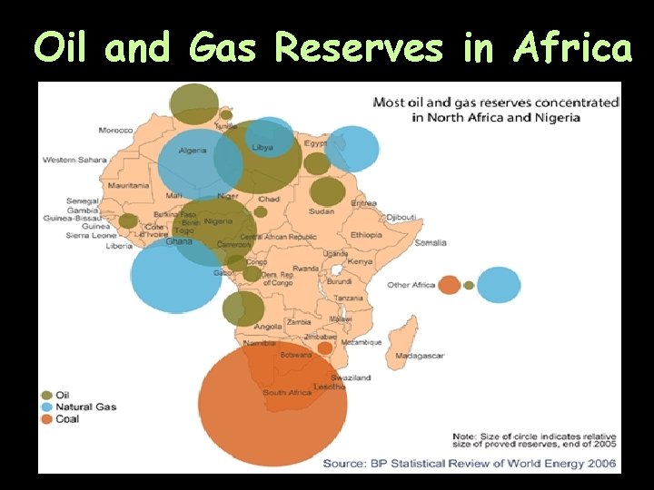 Oil and Gas Reserves in Africa 