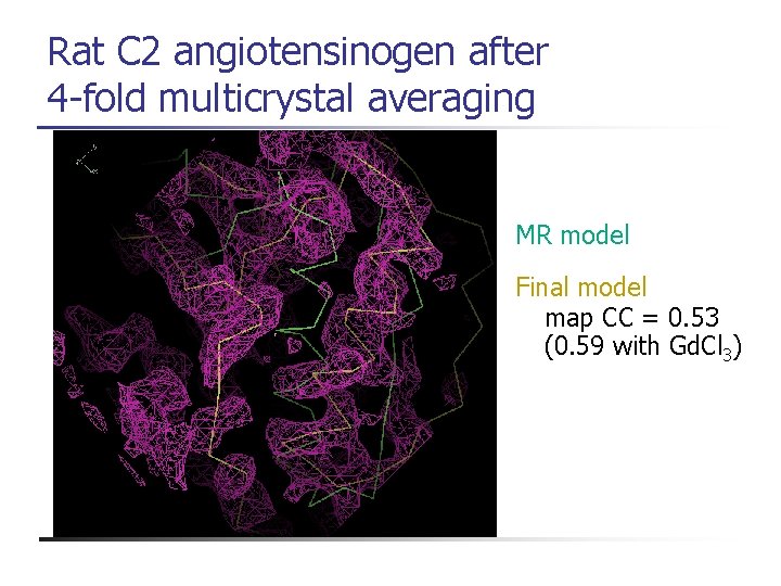 Rat C 2 angiotensinogen after 4 -fold multicrystal averaging MR model Final model map