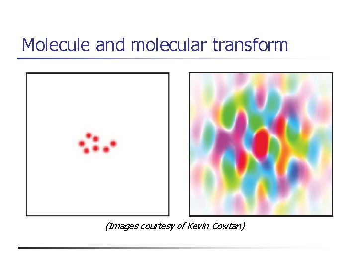 Molecule and molecular transform (Images courtesy of Kevin Cowtan) 