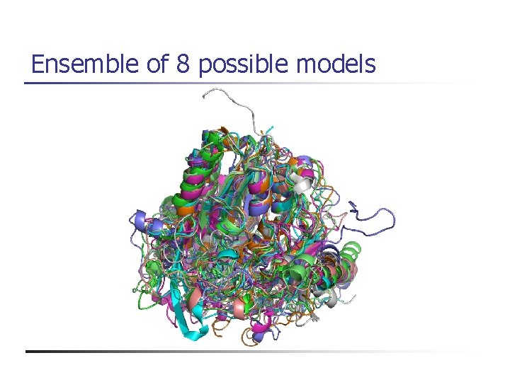 Ensemble of 8 possible models 