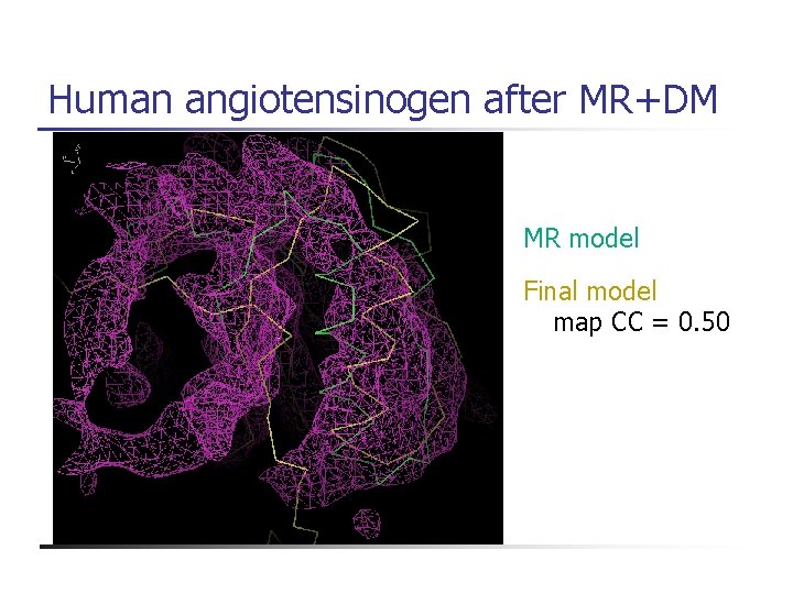 Human angiotensinogen after MR+DM MR model Final model map CC = 0. 50 