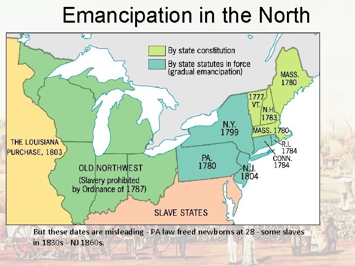 Emancipation in the North But these dates are misleading - PA law freed newborns