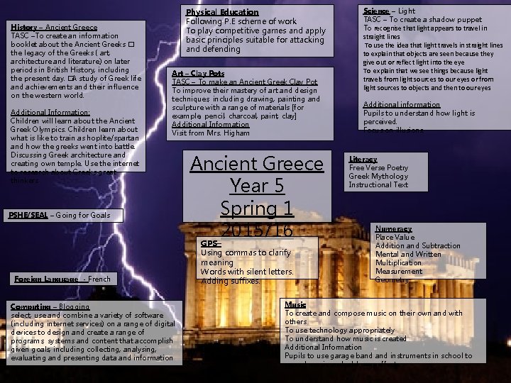 History – Ancient Greece TASC –To create an information booklet about the Ancient Greeks