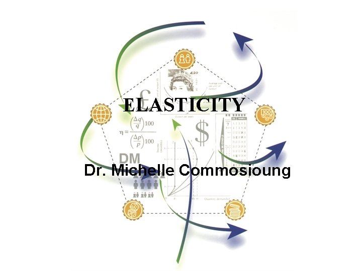 ELASTICITY Dr. Michelle Commosioung 