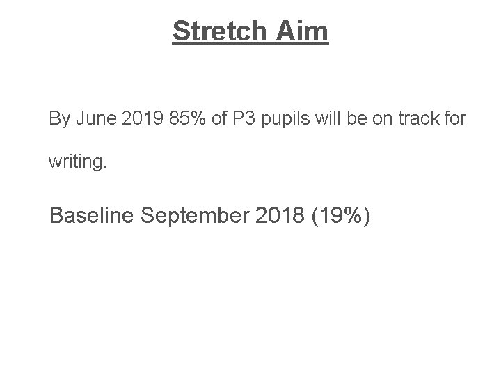 Stretch Aim By June 2019 85% of P 3 pupils will be on track