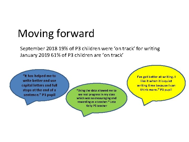 Moving forward September 2018 19% of P 3 children were ‘on track’ for writing