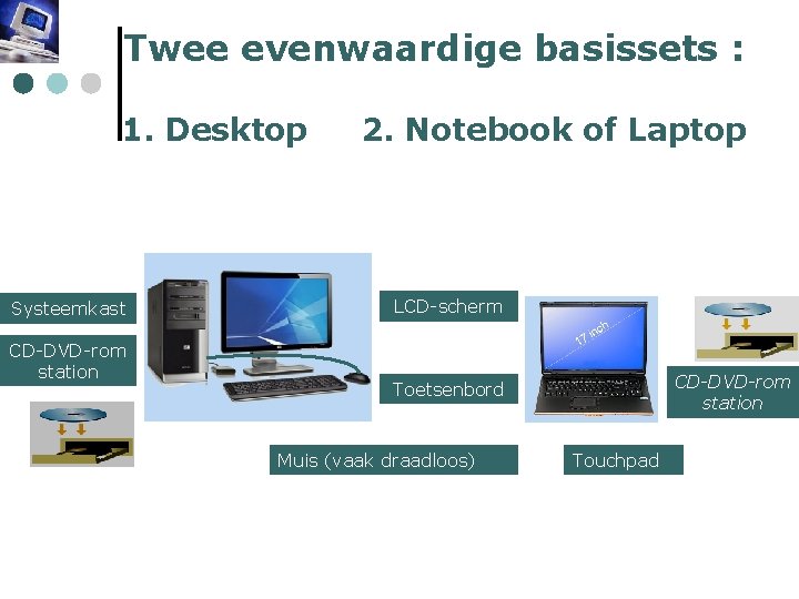 Twee evenwaardige basissets : 1. Desktop Systeemkast CD-DVD-rom station 2. Notebook of Laptop LCD-scherm
