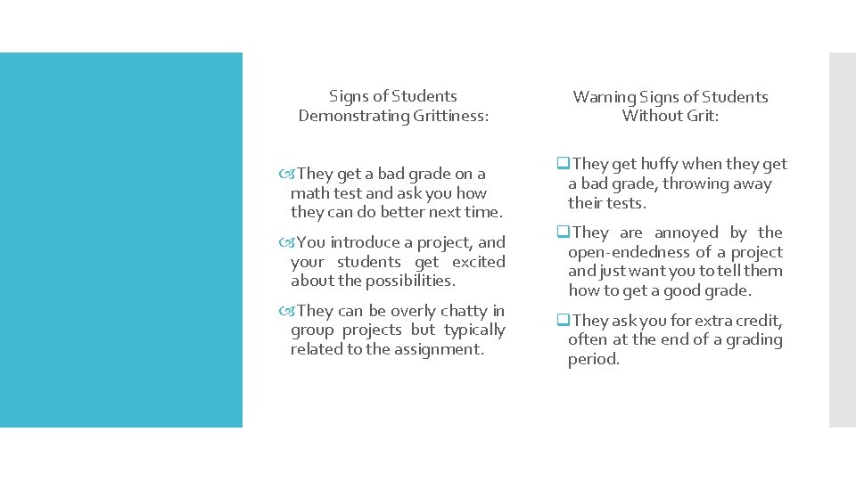 Signs of Students Demonstrating Grittiness: They get a bad grade on a math test Signs of Students Demonstrating Grittiness: They get a bad grade on a math test