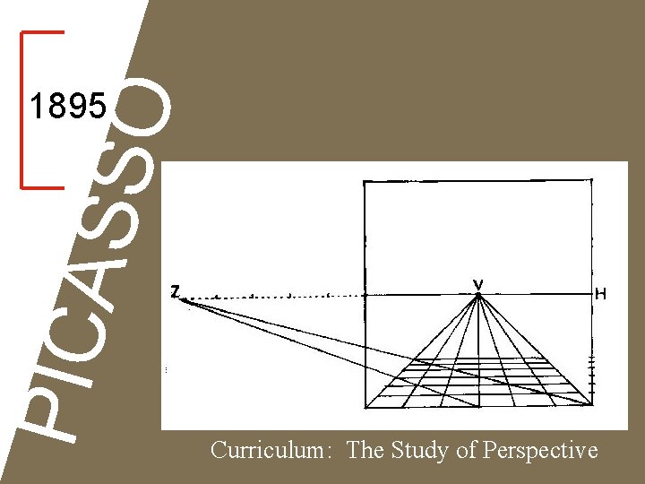 SSO PICA 1895 Curriculum: The Study of Perspective 