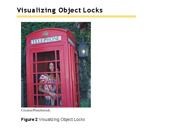 Visualizing Object Locks Figure 2 Visualizing Object Locks Visualizing Object Locks Figure 2 Visualizing Object Locks