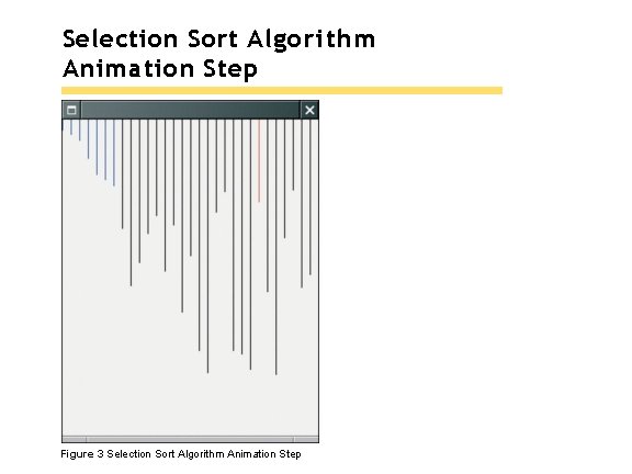 Selection Sort Algorithm Animation Step Figure 3 Selection Sort Algorithm Animation Step Selection Sort Algorithm Animation Step Figure 3 Selection Sort Algorithm Animation Step