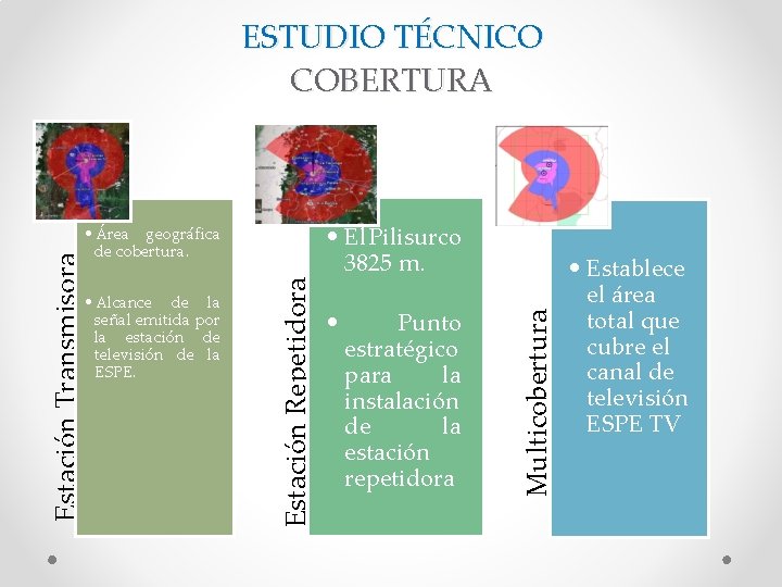  • Alcance de la señal emitida por la estación de televisión de la