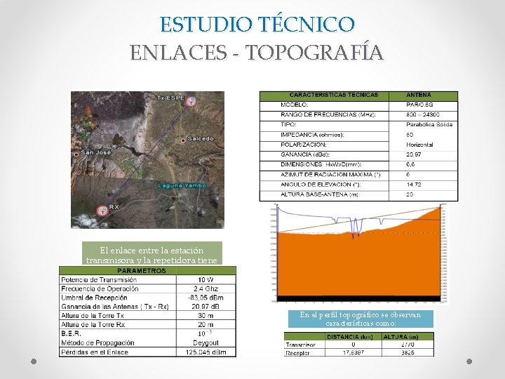 ESTUDIO TÉCNICO ENLACES - TOPOGRAFÍA El enlace entre la estación transmisora y la repetidora