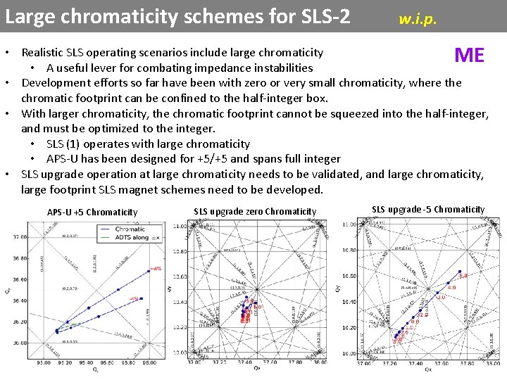 Large chromaticity schemes for SLS-2 w. i. p. ME • Realistic SLS operating scenarios