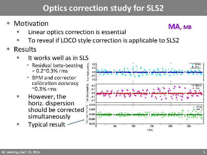 Optics correction study for SLS 2 w Motivation § § MA, MB Linear optics